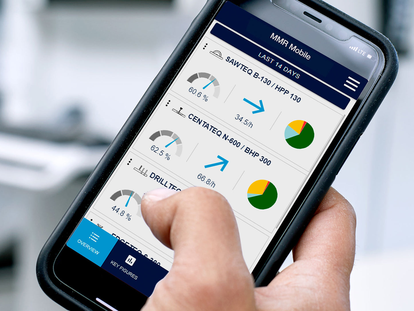 MMR MOBILE - The app to analyze the performance of your machinery.