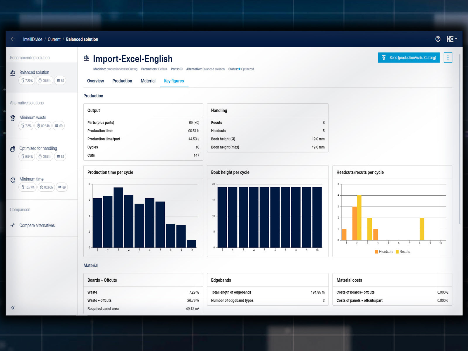 intelliDivide Cutting - Optimization for cutting processes on saws